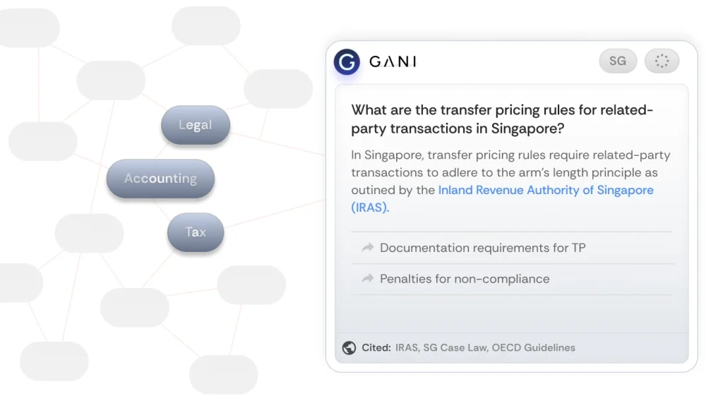 Intelligence — Cross-Domain Research